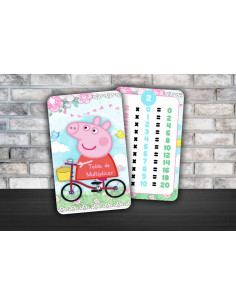 TABLA DE MULTIPLICAR Y...