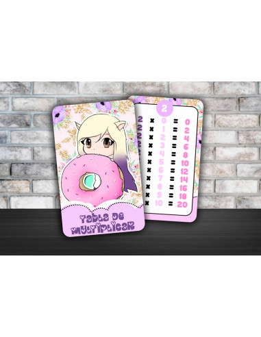 TABLA DE MULTIPLICAR Y ABECEDARIO PACK 5