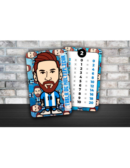 TABLA DE MULTIPLICAR Y ABECEDARIO ARGENTINA