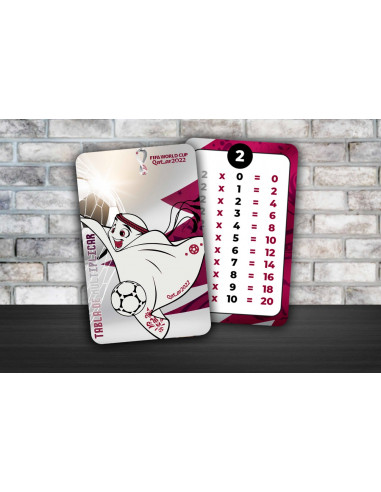 TABLA DE MULTIPLICAR Y ABECEDARIO...