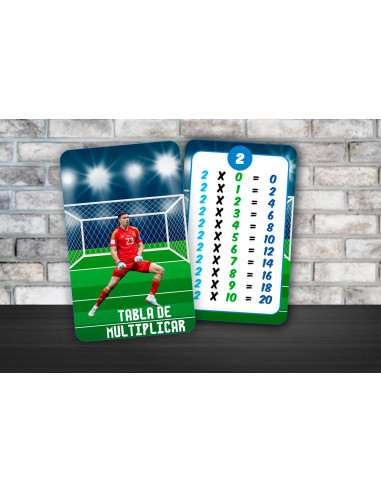 TABLA DE MULTIPLICAR Y ABECEDARIO...