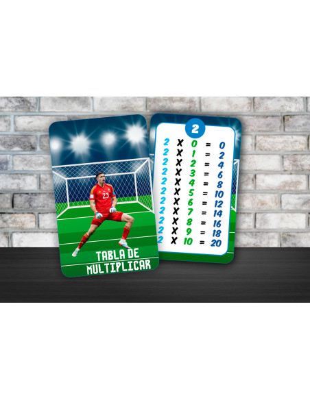 TABLA DE MULTIPLICAR Y ABECEDARIO ARGENTINA CAMPEON