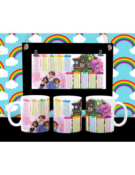 Taza Abecedario y Tabla de multiplicar