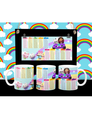 Taza Abecedario y Tabla de multiplicar