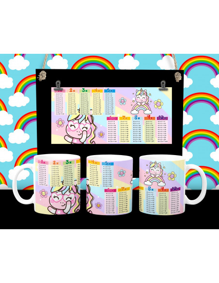 Taza Abecedario y Tabla de multiplicar