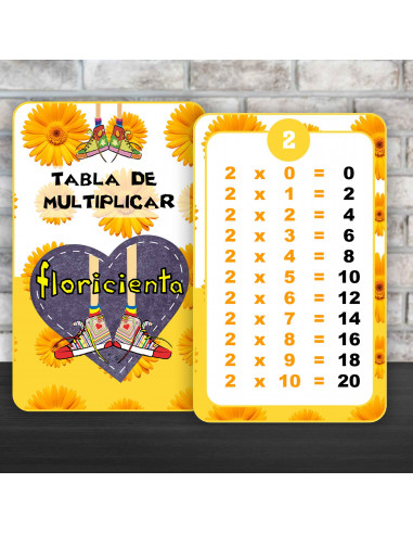 copy of TABLA DE MULTIPLICAR PACK 3