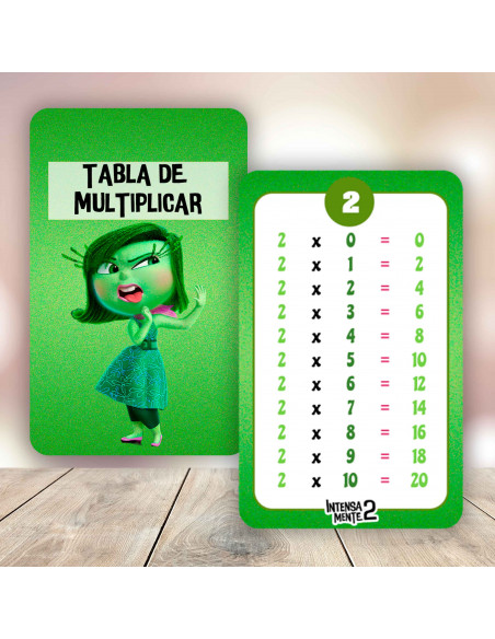 TABLA DE MULTIPLICAR INTENSAMENTE