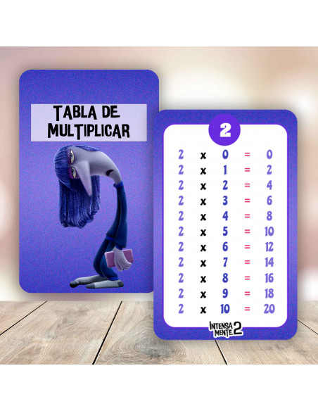 TABLA DE MULTIPLICAR INTENSAMENTE