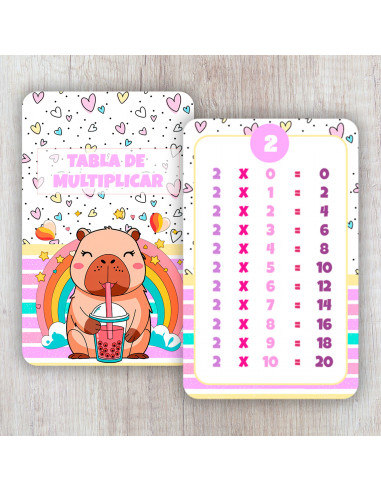 TABLA DE MULTIPLICAR CAPYBARA CARPINCHO