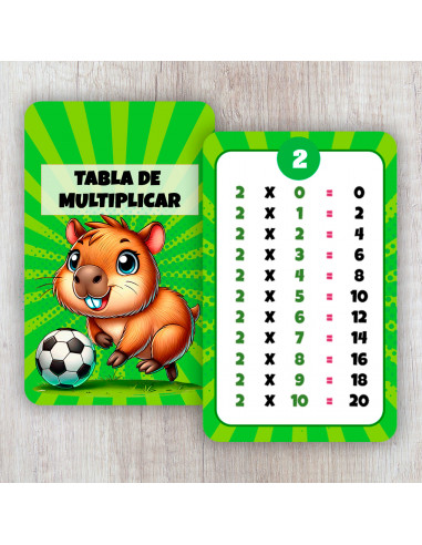 TABLA DE MULTIPLICAR CAPYBARA CARPINCHO