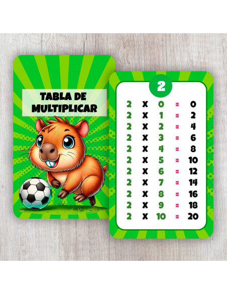 copy of TABLA DE MULTIPLICAR PACK 3