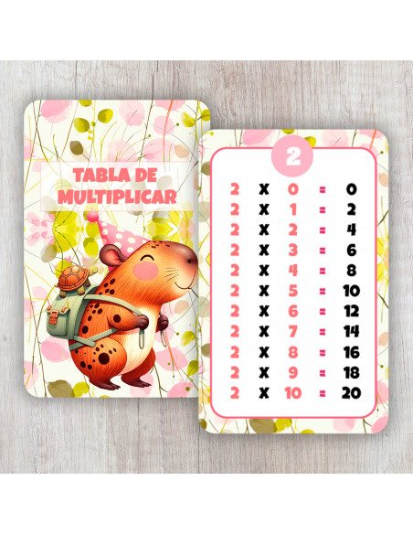 TABLA DE MULTIPLICAR CAPYBARA CARPINCHO