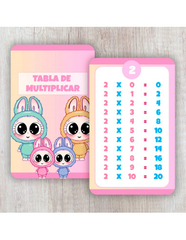 TABLA DE MULTIPLICAR 2025 PACK 2