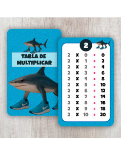 PLANTILLAS TABLA DE...