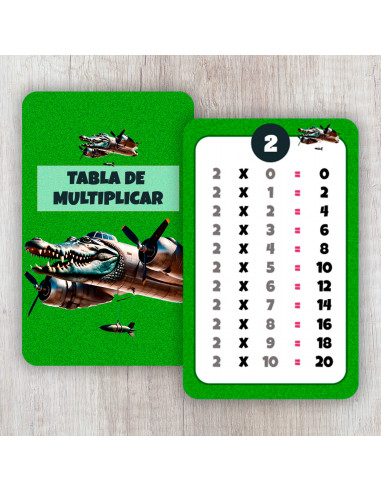 copy of TABLA DE MULTIPLICAR PACK 3