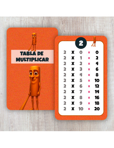 copy of TABLA DE MULTIPLICAR PACK 3