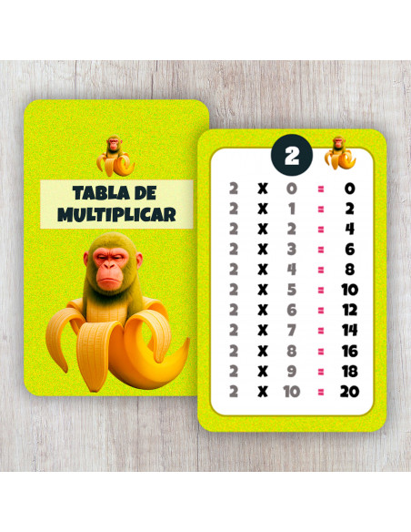 PLANTILLAS TABLA DE MULTIPLICAR MEMES BRAINROT ITALIANOS