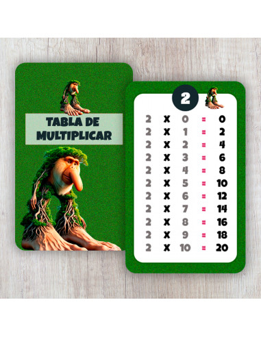 copy of TABLA DE MULTIPLICAR PACK 3