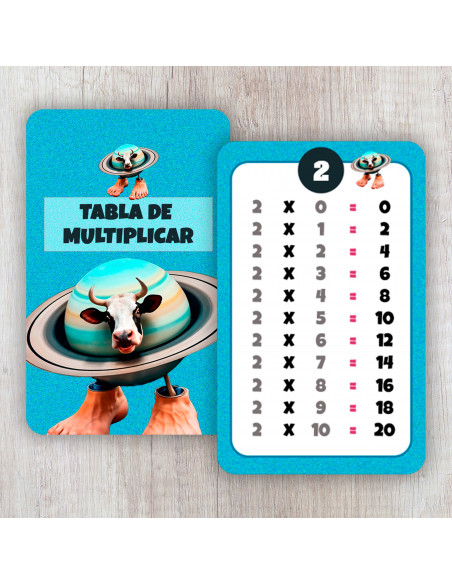 PLANTILLAS TABLA DE MULTIPLICAR MEMES BRAINROT ITALIANOS