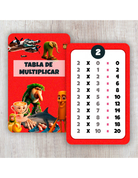 PLANTILLAS TABLA DE MULTIPLICAR MEMES BRAINROT ITALIANOS